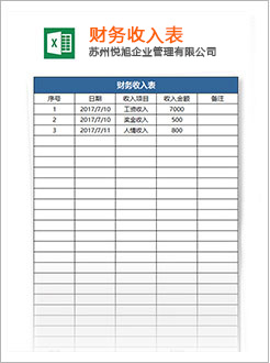 谢家集代理记账